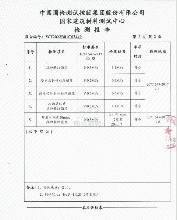 瓷砖胶十大名牌排行榜最新款(瓷砖胶十大名牌排行榜最新款图片)
